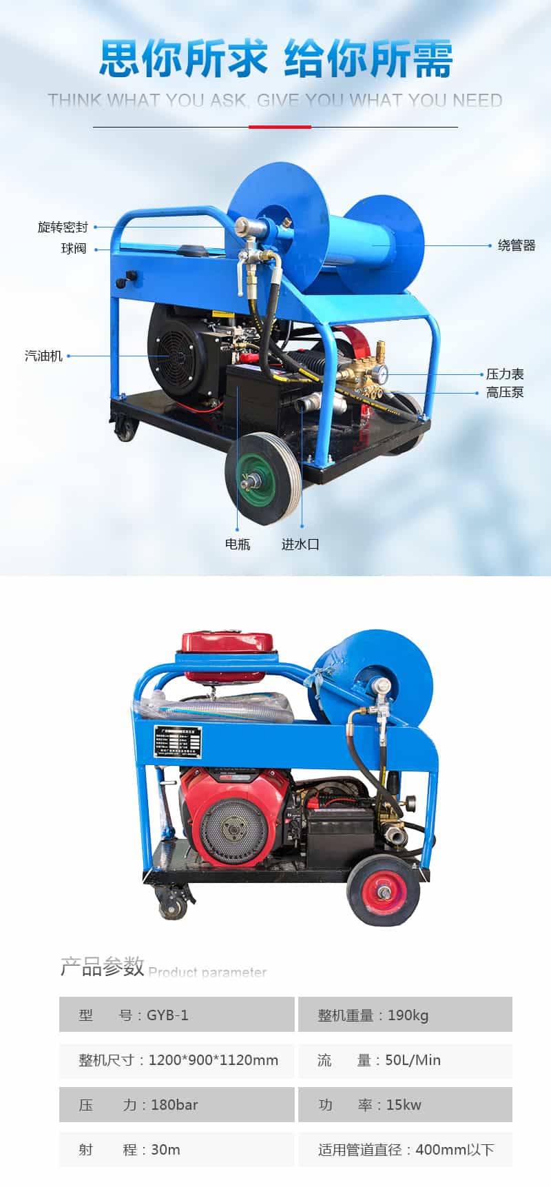机动型管道疏通机技术参数