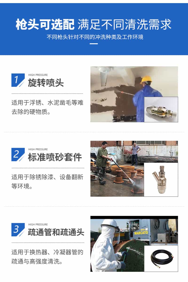 高压水射流标线清洗机喷头